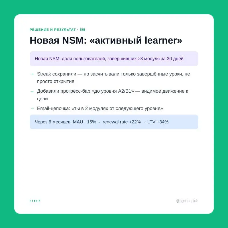 EdTech-приложение, 400K MAU, DAU растёт — а подписки не продлевают. Оказалось, streak и реальный прогресс в языке почти не коррелируют. Вот как команда сменила NSM и что из этого вышло | Сетка — социальная сеть от hh.ru
