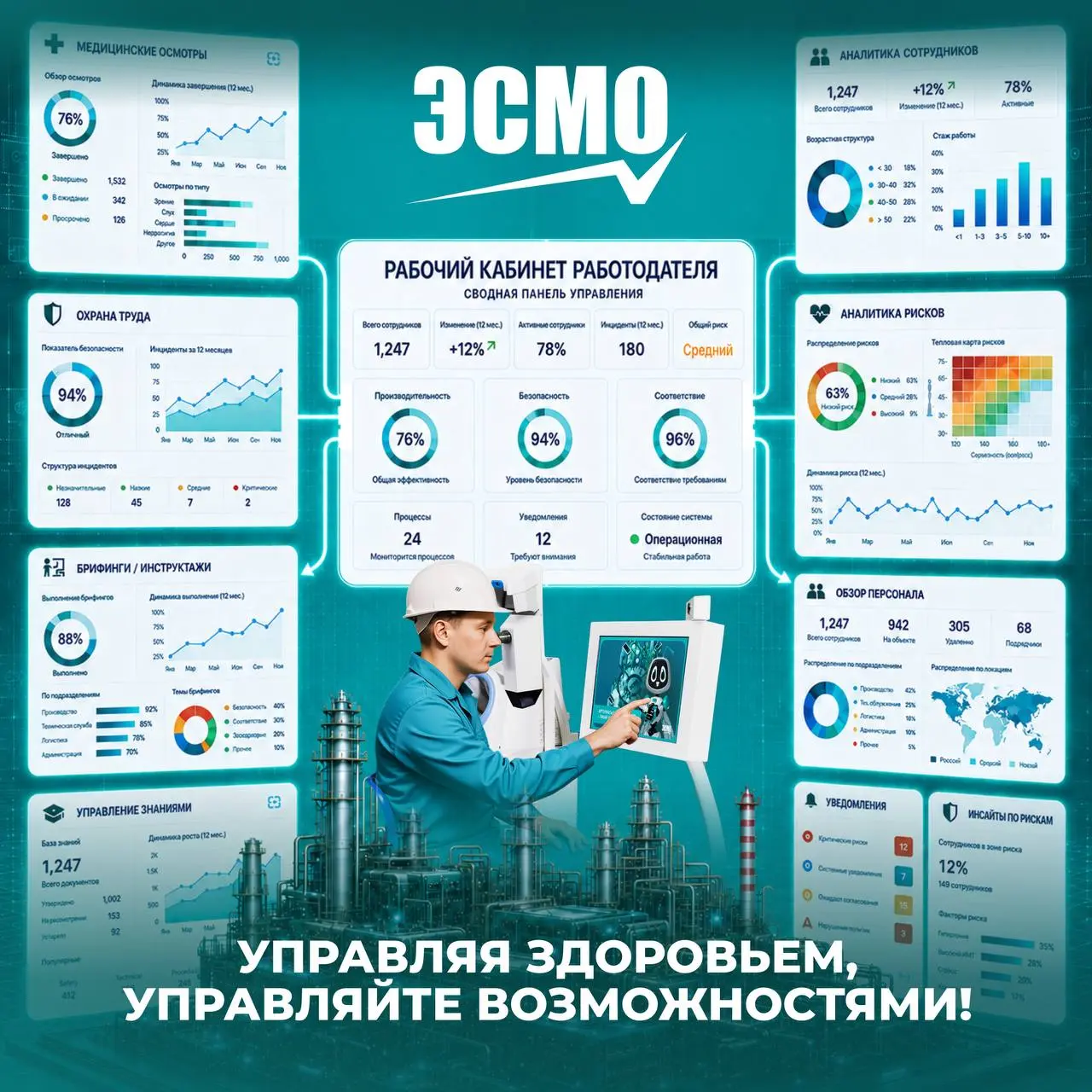 ⚡️Цифровизация промышленного здравоохранения с «ЭСМО»: комплексное управление здоровьем, рисками и трудовым долголетием
Предприятие проводит медосмотры, ведет отчеты, собирает данные по недопускам, за... | Сетка — социальная сеть от hh.ru