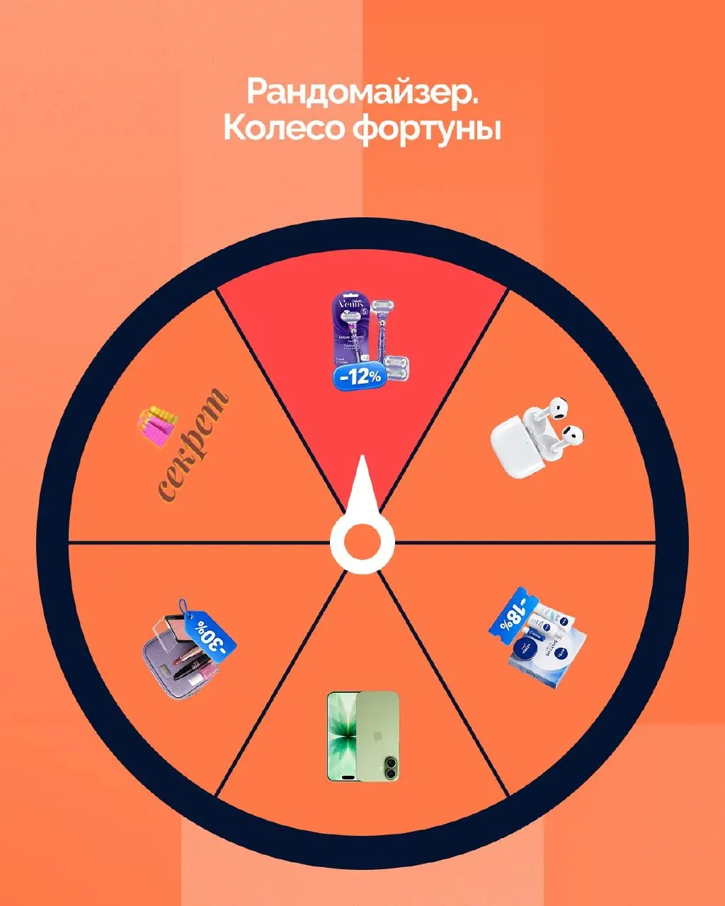 Давно мы не рассказывали о релизах, а их накопилось не мало.
Рандомайзеры. Добавили возможность быстрых розыгрышей призов на экране результата, после прохождения игры | Сетка — социальная сеть от hh.ru