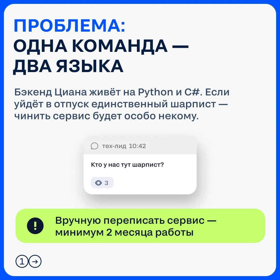 Как мы используем LLM для миграции микросервисов | Сетка — социальная сеть от hh.ru