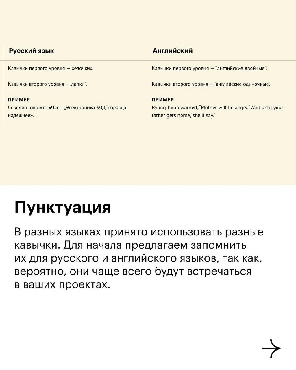 Принципы верстки
Проект #уроки | Сетка — социальная сеть от hh.ru