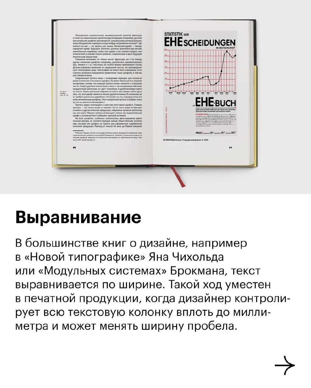 Принципы верстки
Проект #уроки | Сетка — социальная сеть от hh.ru