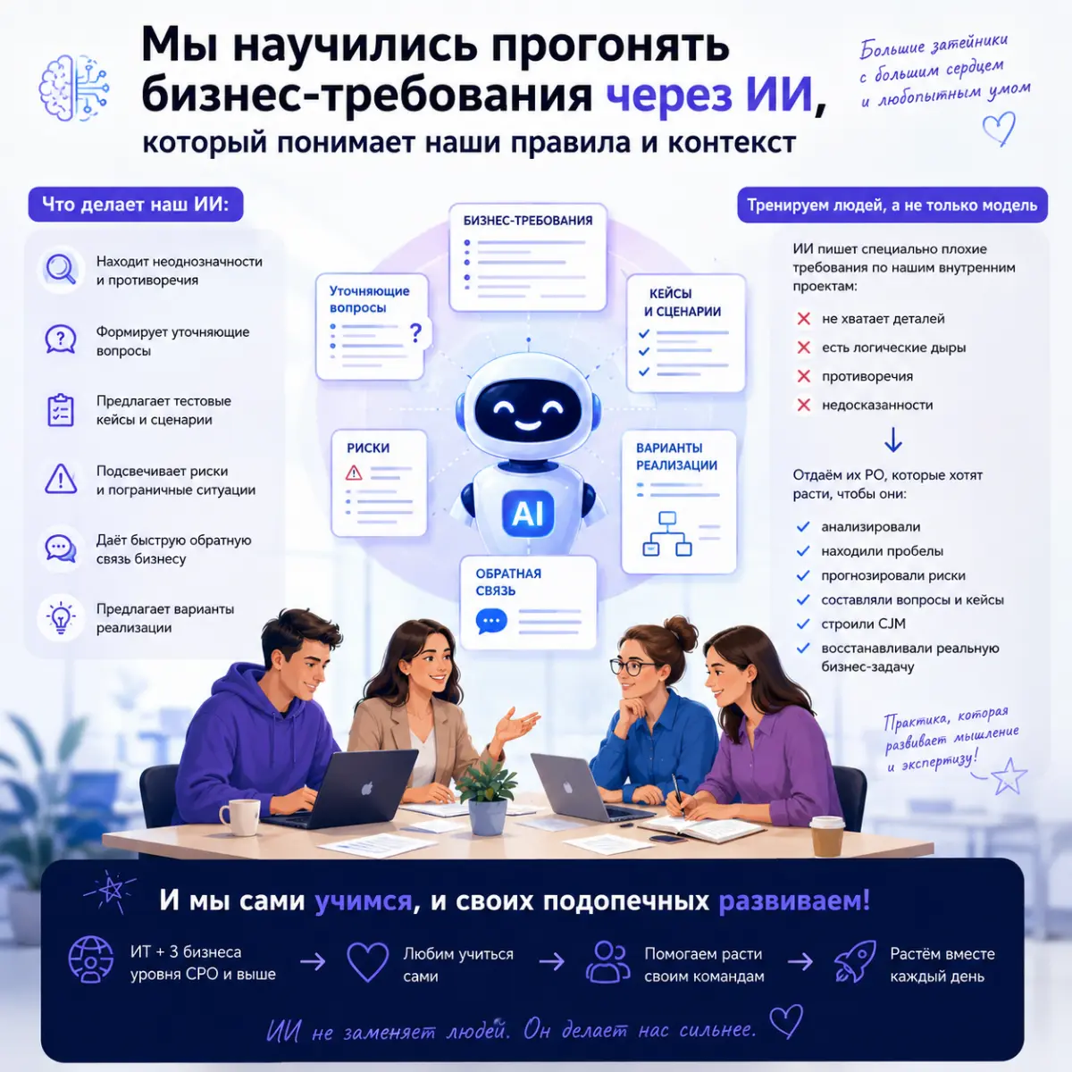 Теперь мы просим ИИ не улучшать, а специально портить😉 | Сетка — социальная сеть от hh.ru