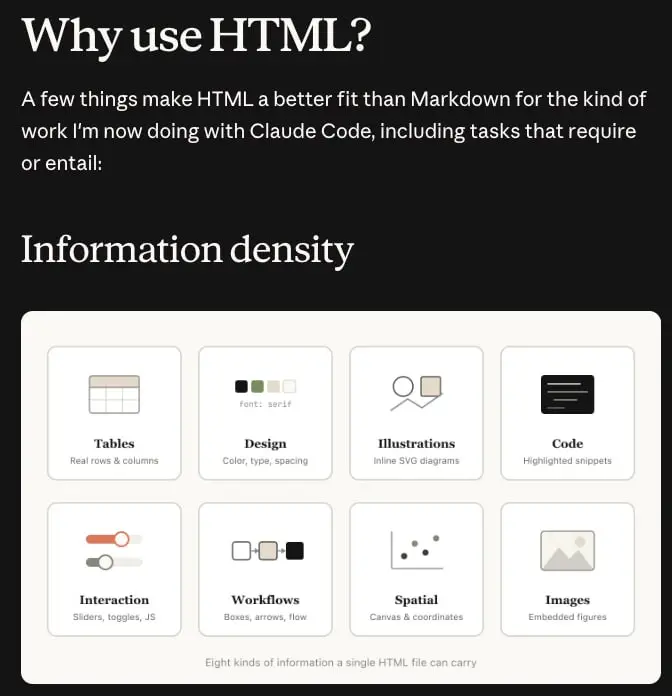 🤪 HTML вместо Markdown?
Наткнулся на статью команды Claude Code, что они используют HTML вместо Markdown | Сетка — социальная сеть от hh.ru
