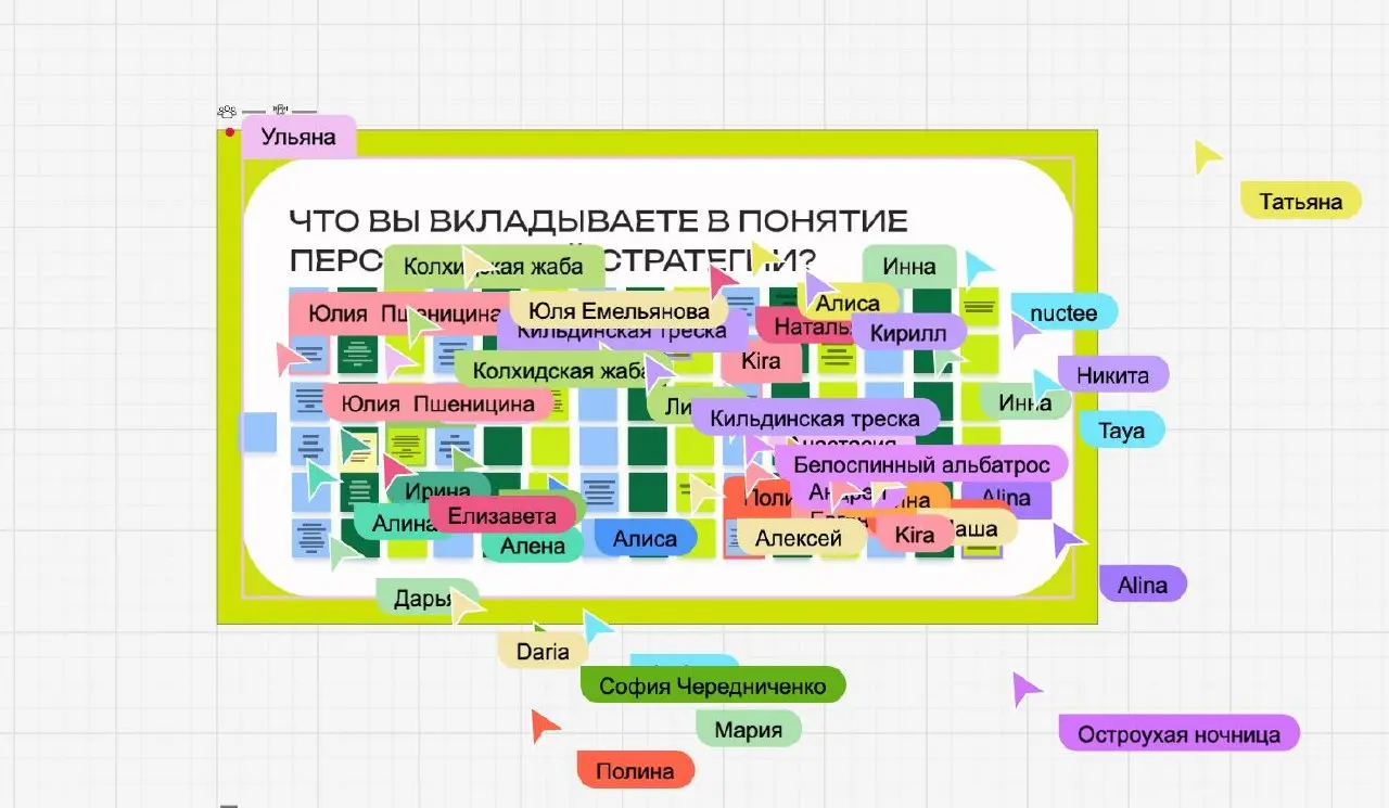 Есть два варианта развития событий через год:
1. Вы продолжите жить как обычно.
2 | Сетка — социальная сеть от hh.ru