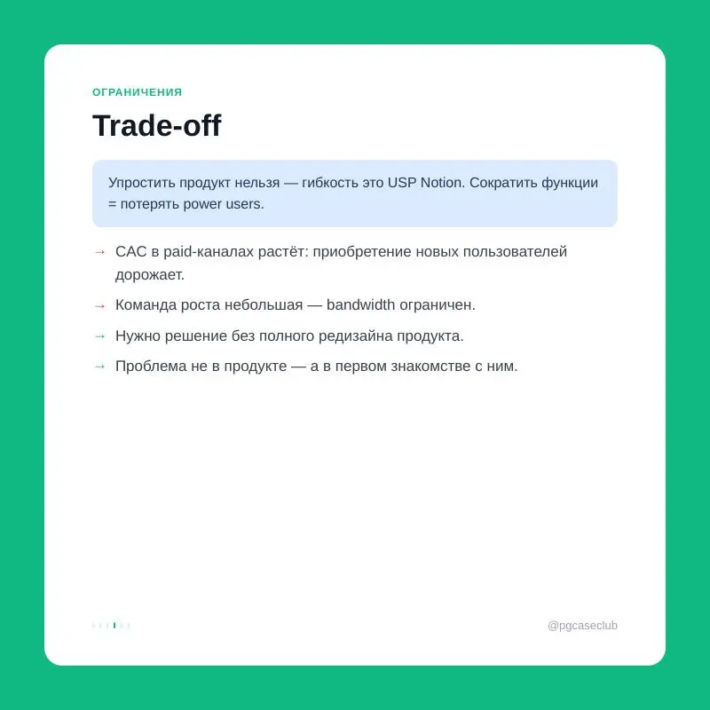 Notion, ~35% activation: 65% новых пользователей уходили, не создав ни одного документа. 300+ экспериментов изменили это — и вошли в историю PLG.
Вот как это решили | Сетка — социальная сеть от hh.ru