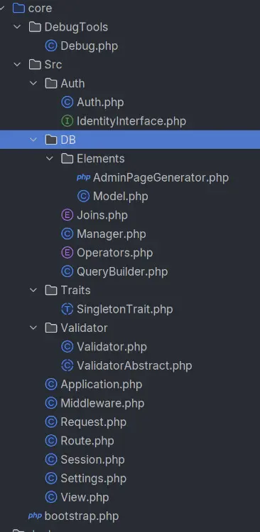 на сыром php немного сделал ORM и фреймворк | Сетка — социальная сеть от hh.ru