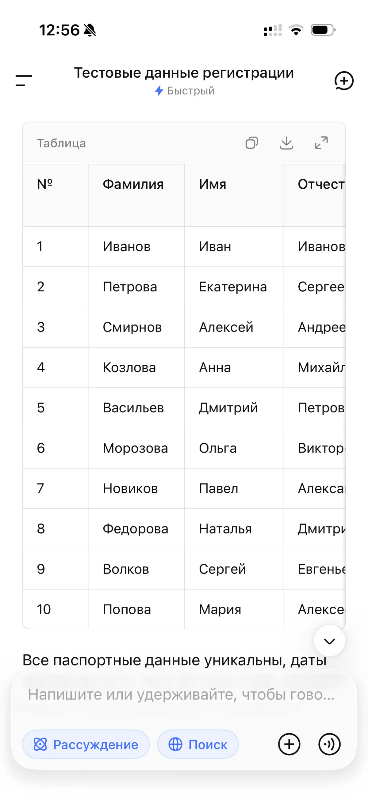 ИИ генерация тестовых данных для тестирования | Сетка — социальная сеть от hh.ru