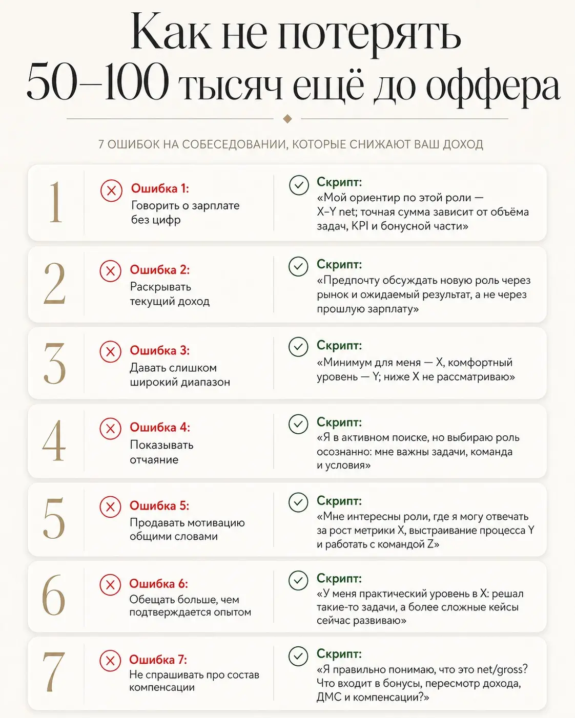 Как не потерять 50–100 тысяч ещё до оффера | Сетка — социальная сеть от hh.ru