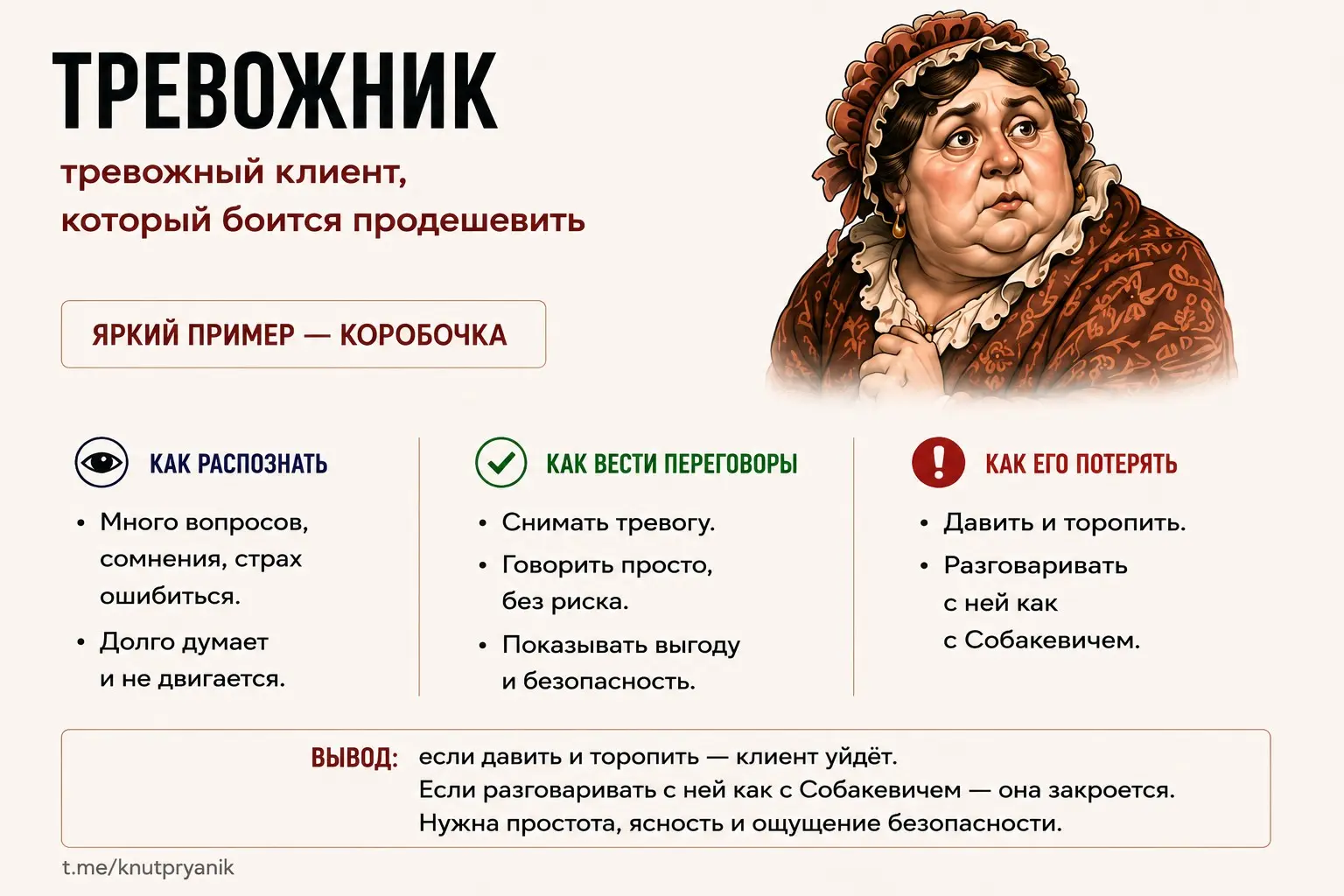 Мой недавний пост про "Мертвые души" Гоголя собрал так много положительных откликов, что я решила пойти дальше 😉 и сделать шуточную (или нет?) карусель про типы клиентов в образе помещиков, которых вс... | Сетка — социальная сеть от hh.ru