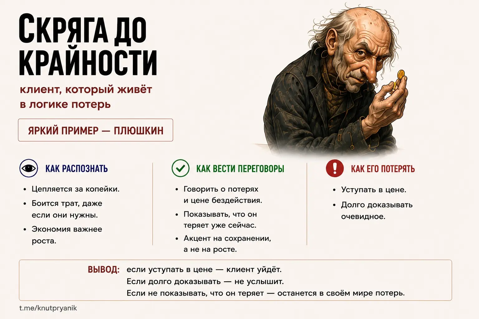 Мой недавний пост про "Мертвые души" Гоголя собрал так много положительных откликов, что я решила пойти дальше 😉 и сделать шуточную (или нет?) карусель про типы клиентов в образе помещиков, которых вс... | Сетка — социальная сеть от hh.ru