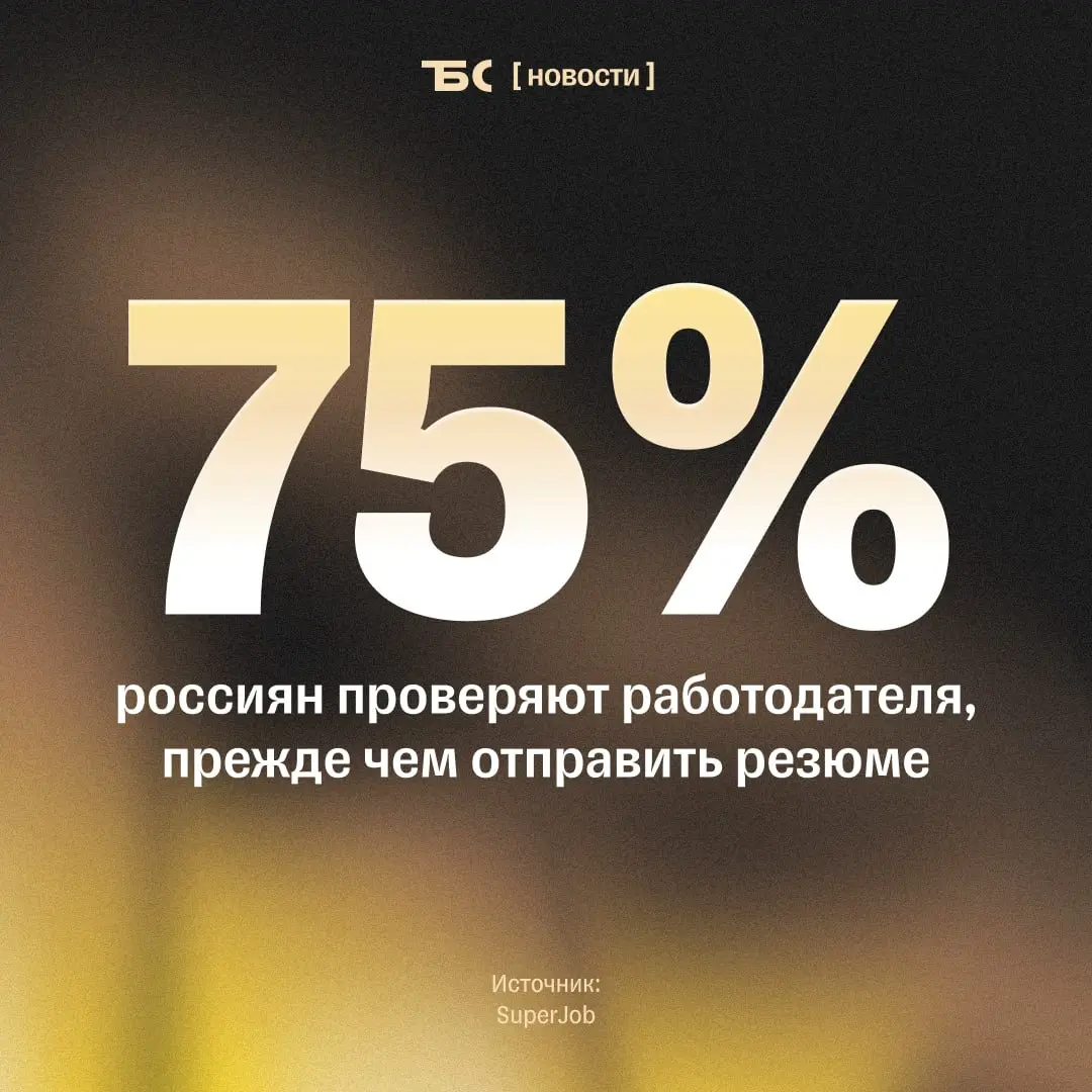 3 из 4 россиян изучают потенциального работодателя | Сетка — социальная сеть от hh.ru