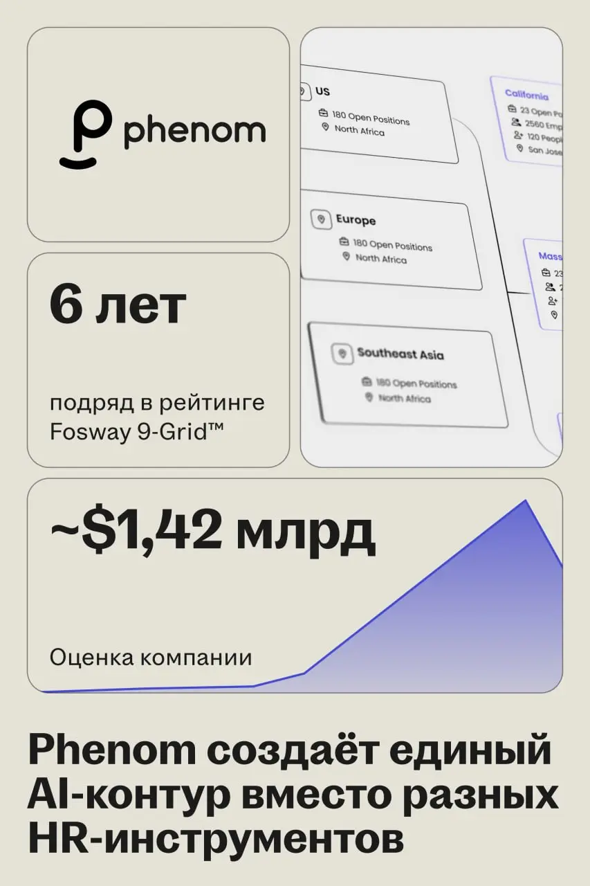 Phenom — AI-инфраструктура для управления жизненным циклом сотрудника
🌟 Что такое Phenom
Платформа объединяет найм, развитие и удержание сотрудников в едином ИИ-контуре и заменяет десятки точечных инс... | Сетка — социальная сеть от hh.ru