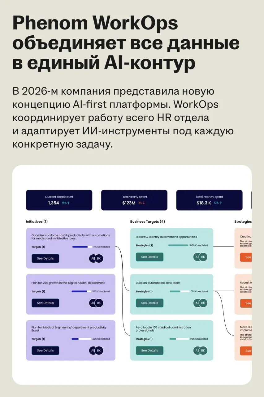 Phenom — AI-инфраструктура для управления жизненным циклом сотрудника
🌟 Что такое Phenom
Платформа объединяет найм, развитие и удержание сотрудников в едином ИИ-контуре и заменяет десятки точечных инс... | Сетка — социальная сеть от hh.ru