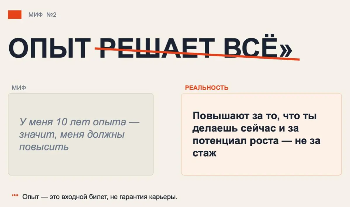 Карьерные мифы | Сетка — социальная сеть от hh.ru