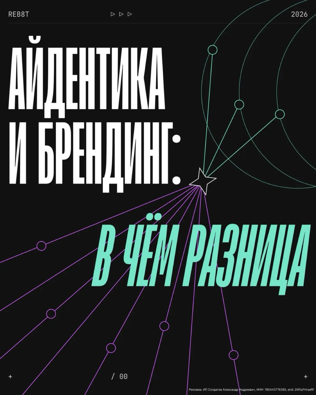 Чем айдентика отличается от брендинга? | Сетка — социальная сеть от hh.ru