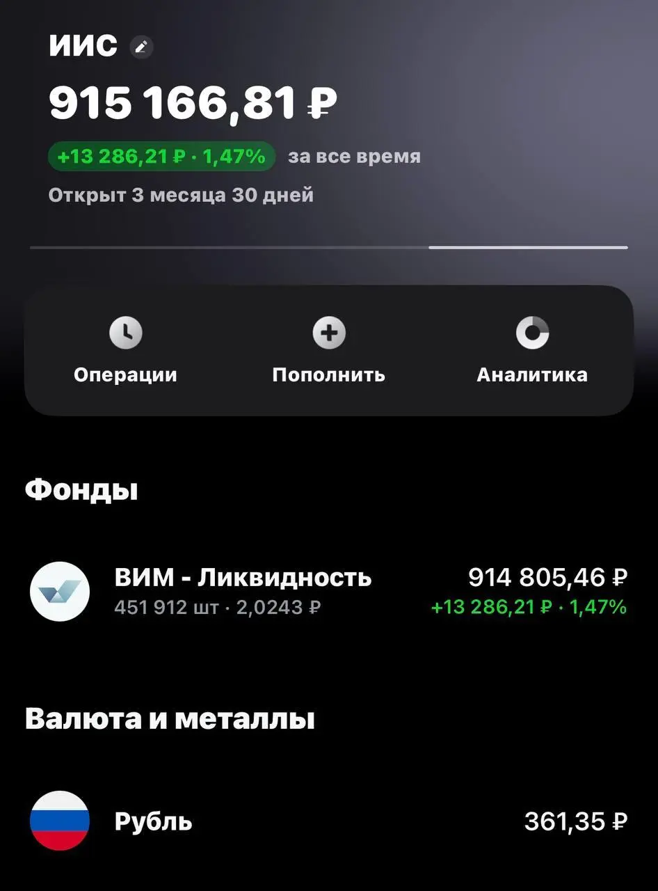 🇷🇺 Пока фондовый рынок РФ валится, алгостратегия сидит в кэше
Иногда лучшее, что может сделать стратегия – вовремя уйти в сторону | Сетка — социальная сеть от hh.ru