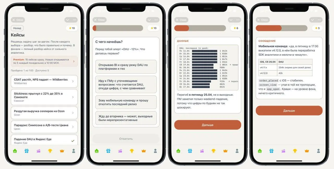 🧠 Продуктовое мышление на собеседованиях аналитика
Многие компании делят найм на несколько этапов: скрининг, лайвкодинг, продуктовая секция | Сетка — социальная сеть от hh.ru