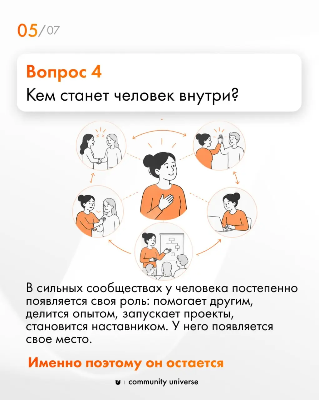 Самые важные решения в сообществе принимаются еще до того, как в него придет первый участник 💡
Большинство обсуждает чат, привлечение участников, контент, но это вторично | Сетка — социальная сеть от hh.ru
