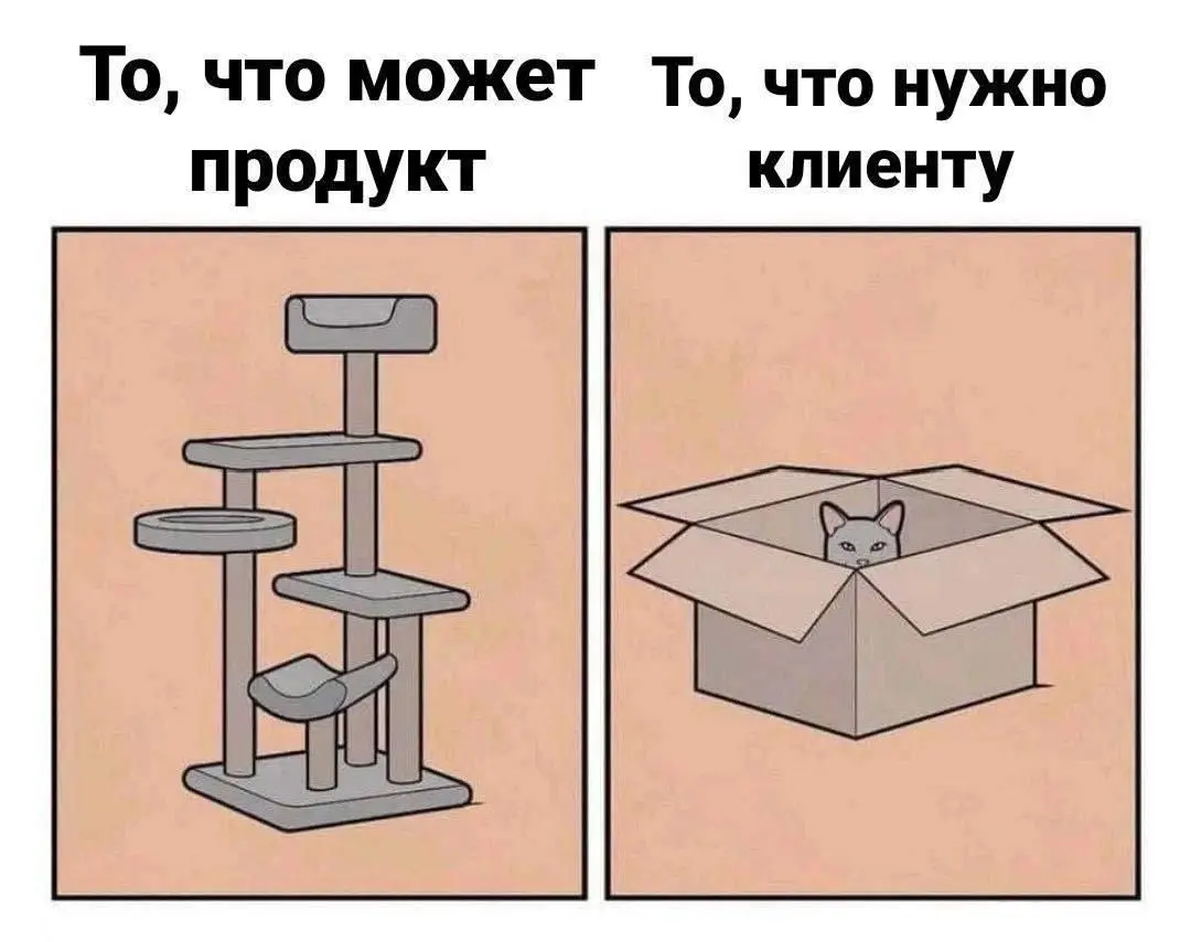 ЛОВИ ОФФЕР! 🖤
В этом посте были ссылки, но мы их удалили по правилам Сетки | Сетка — социальная сеть от hh.ru