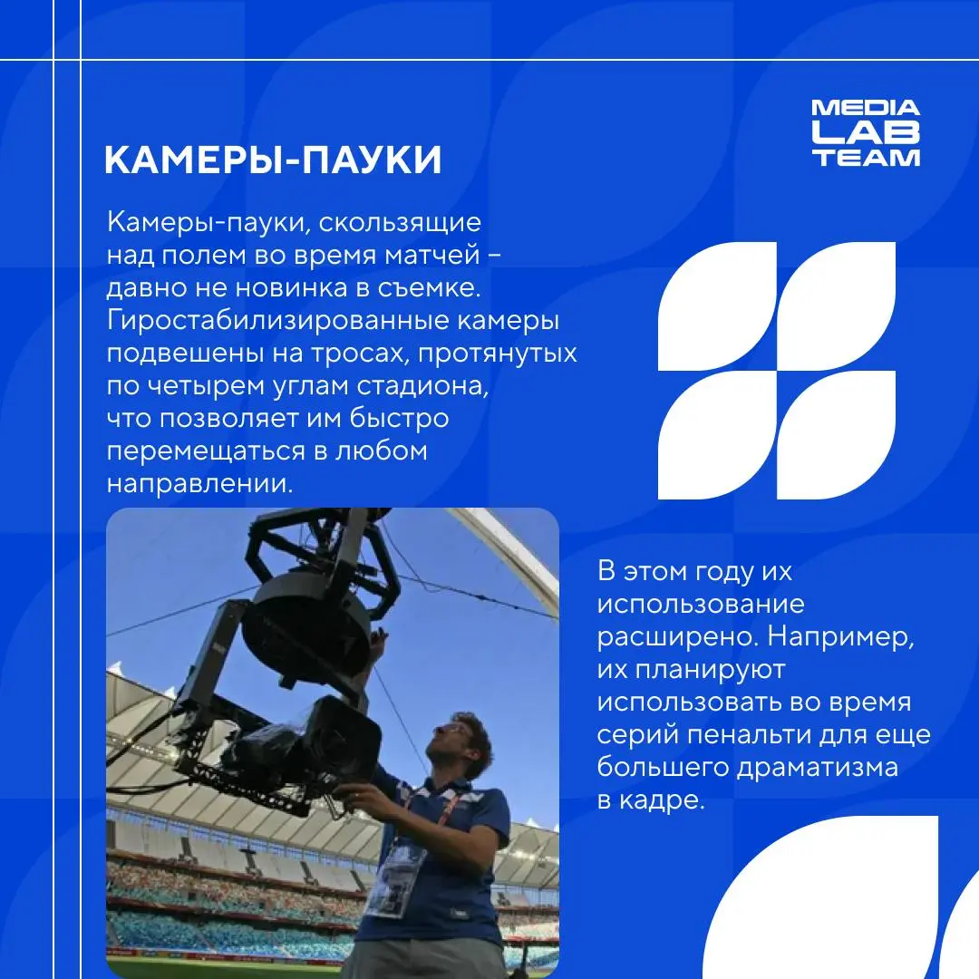 🏆Чемпионат мира по футболу — в самом разгаре!
48 стран уже больше двух недель рубятся за чемпионское звание | Сетка — социальная сеть от hh.ru