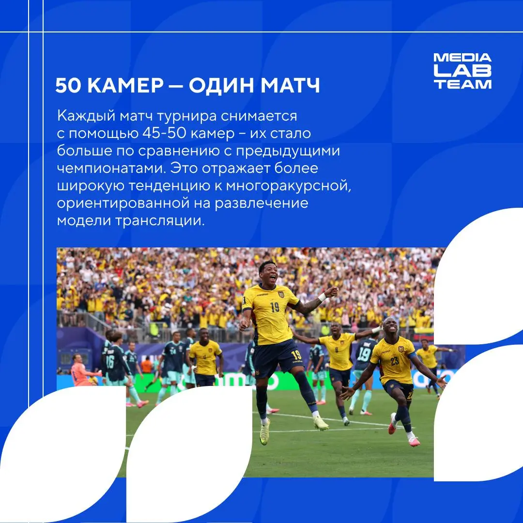 🏆Чемпионат мира по футболу — в самом разгаре!
48 стран уже больше двух недель рубятся за чемпионское звание | Сетка — социальная сеть от hh.ru