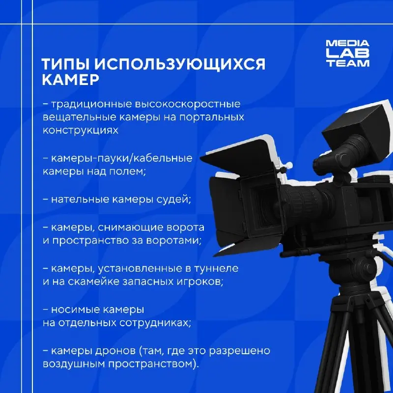 🏆Чемпионат мира по футболу — в самом разгаре!
48 стран уже больше двух недель рубятся за чемпионское звание | Сетка — социальная сеть от hh.ru
