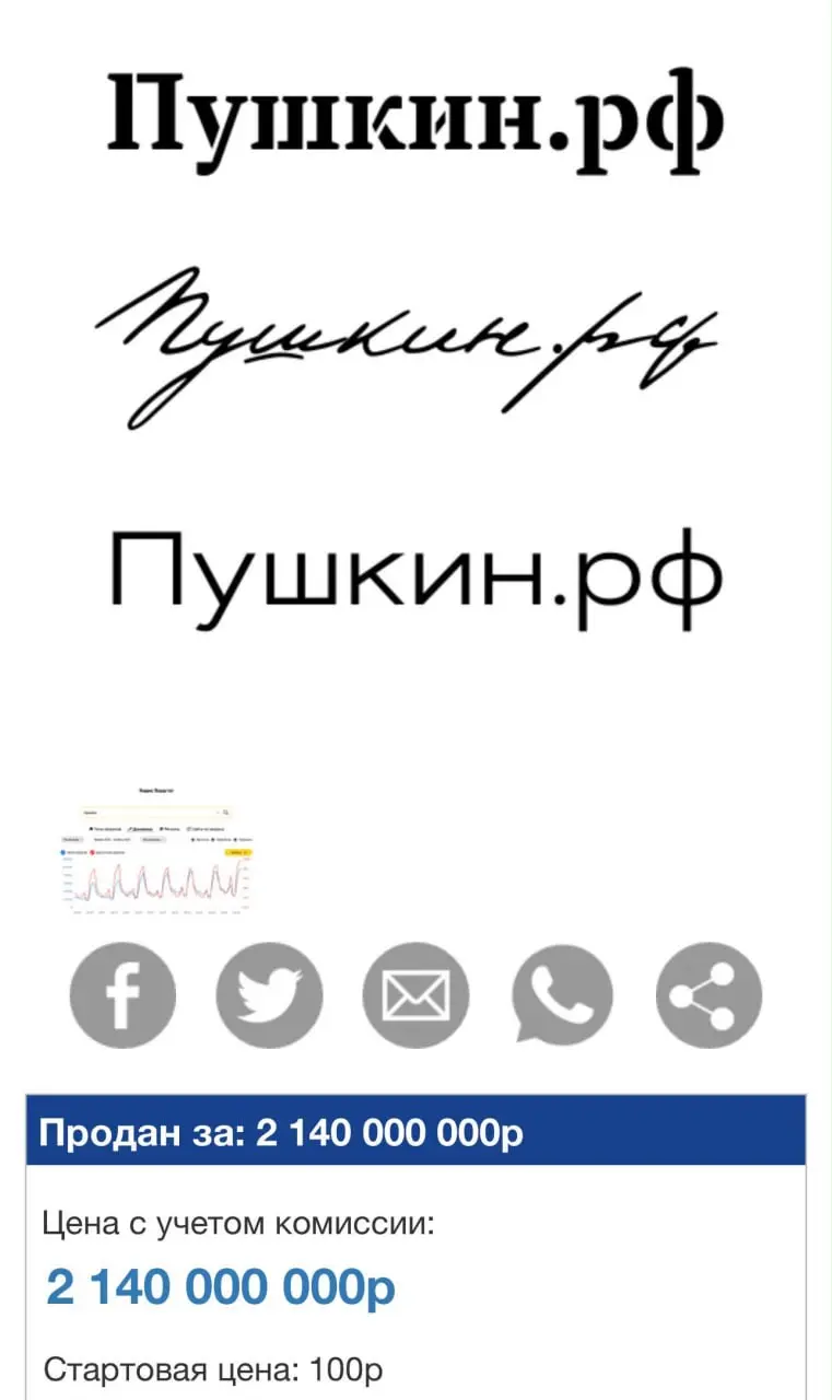 А вы знали, что однажды в России продали домен за 2 млрд 140 млн рублей? :) Зачем купили? Я не знаю, даже догадаться не могу...
tg / max
В этом посте были ссылки, но мы их удалили по правилам Сетки | Сетка — социальная сеть от hh.ru