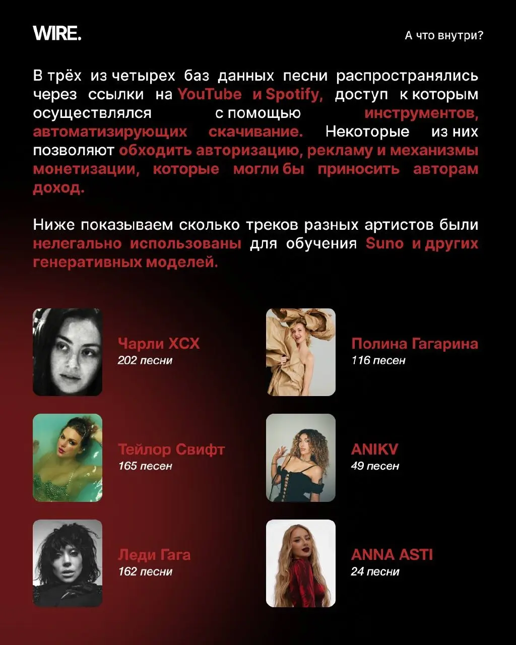 Разобрали расследование против музыкального искусственно интеллекта от издания The Atlantic.
Прочитать можно здесь | Сетка — социальная сеть от hh.ru