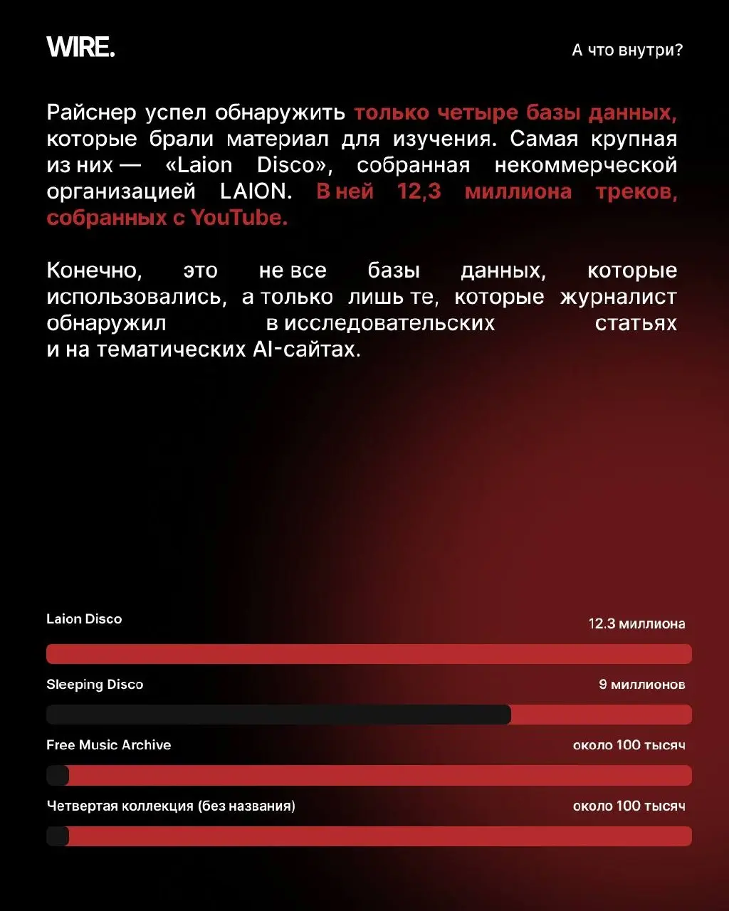 Разобрали расследование против музыкального искусственно интеллекта от издания The Atlantic.
Прочитать можно здесь | Сетка — социальная сеть от hh.ru