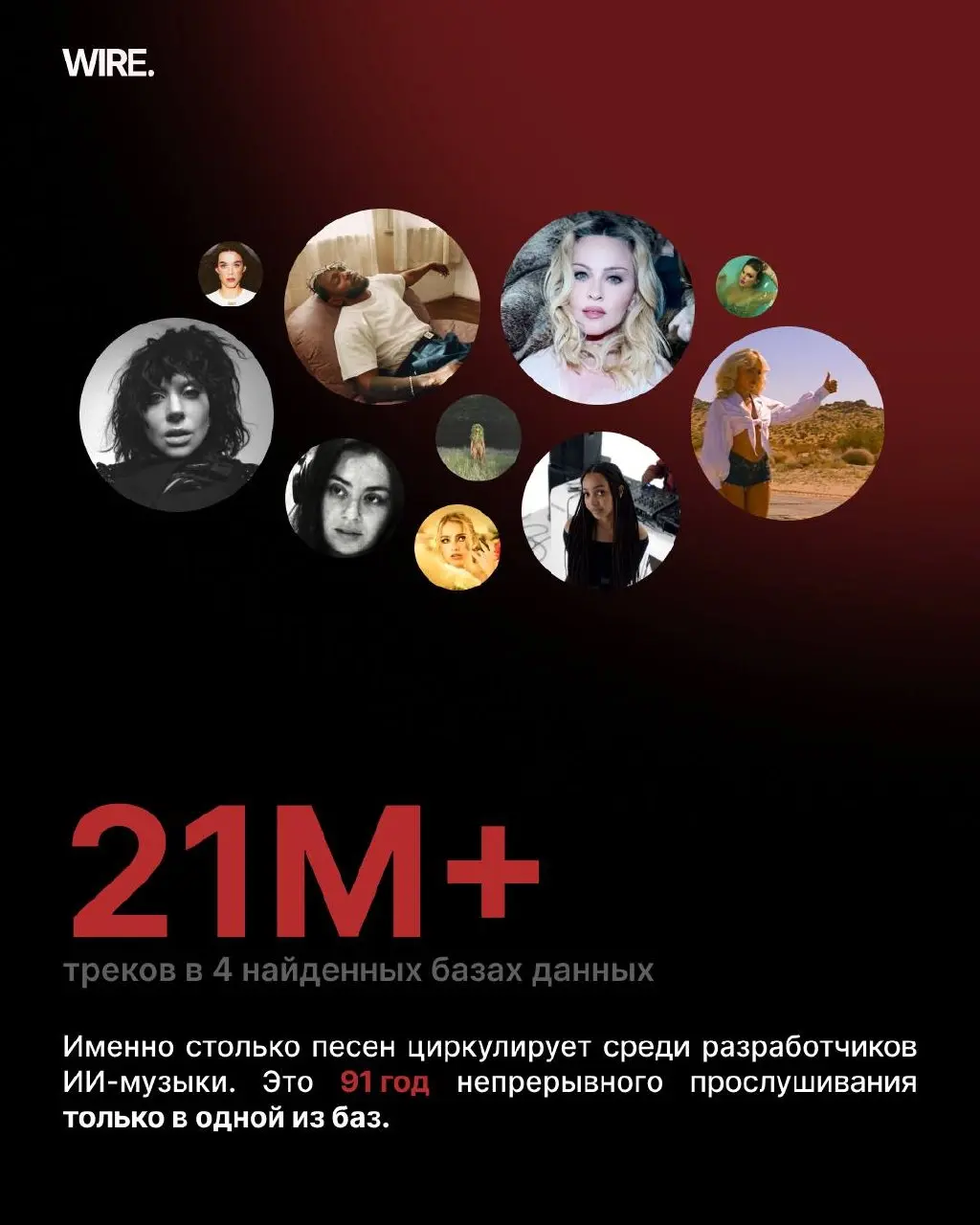 Разобрали расследование против музыкального искусственно интеллекта от издания The Atlantic.
Прочитать можно здесь | Сетка — социальная сеть от hh.ru