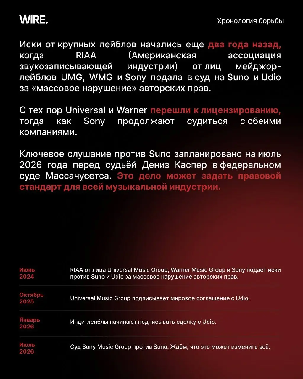 Разобрали расследование против музыкального искусственно интеллекта от издания The Atlantic.
Прочитать можно здесь | Сетка — социальная сеть от hh.ru
