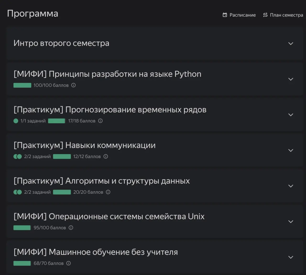 👨‍🔬 Ура, второй семестр магистратуры закрыт.
Теперь, можно отдыхать, верно? 😁
Навыки коммуникации — самый важный предмет для ML-инженера? наверное, да, составителям виднее.. | Сетка — социальная сеть от hh.ru