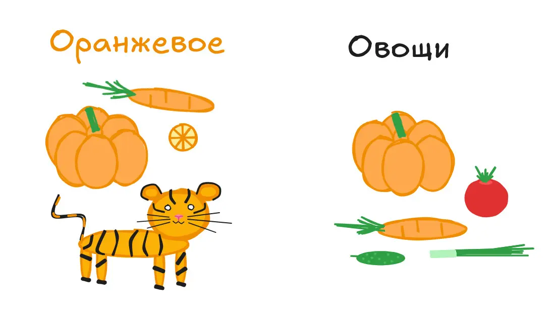 Про знания, #2 | Сетка — социальная сеть от hh.ru