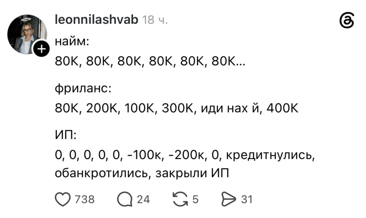 У ИПшников с перспективами в 2026 году всё стабильно.
tg / max
В этом посте были ссылки, но мы их удалили по правилам Сетки | Сетка — социальная сеть от hh.ru