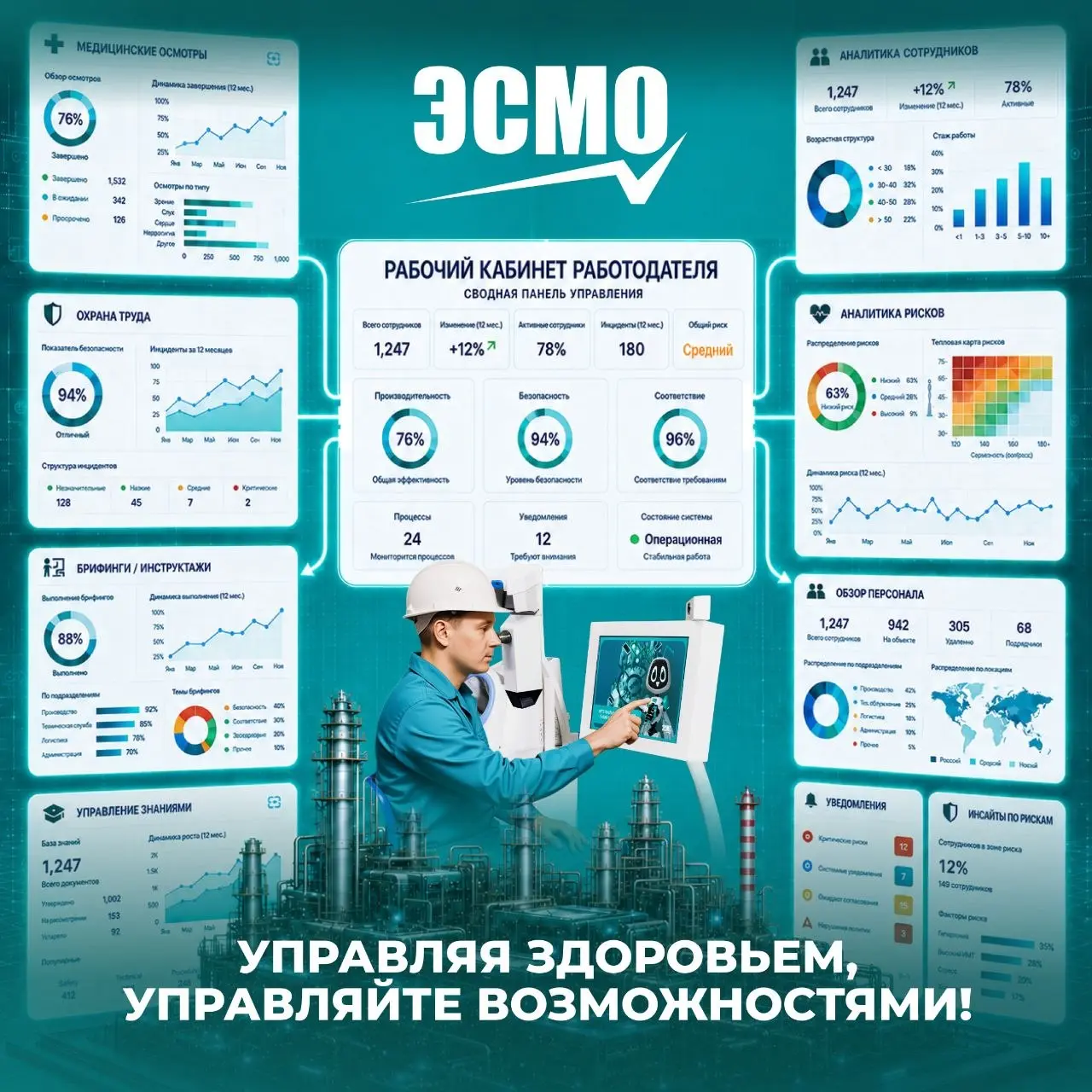 ⚡️Цифровизация промышленного здравоохранения с «ЭСМО»: комплексное управление здоровьем, рисками и трудовым долголетием
Предприятие проводит медосмотры, ведет отчеты, собирает данные по недопускам, за... | Сетка — социальная сеть от hh.ru