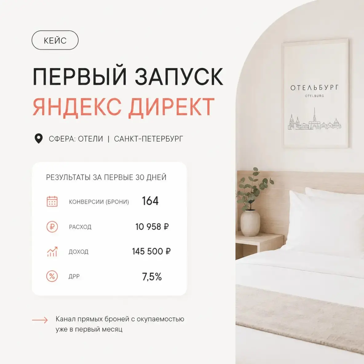 Кейс: первый запуск Яндекс Директ для сети отелей | Сетка — социальная сеть от hh.ru