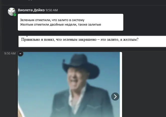 Работа с руководством выглядит так : | Сетка — социальная сеть от hh.ru