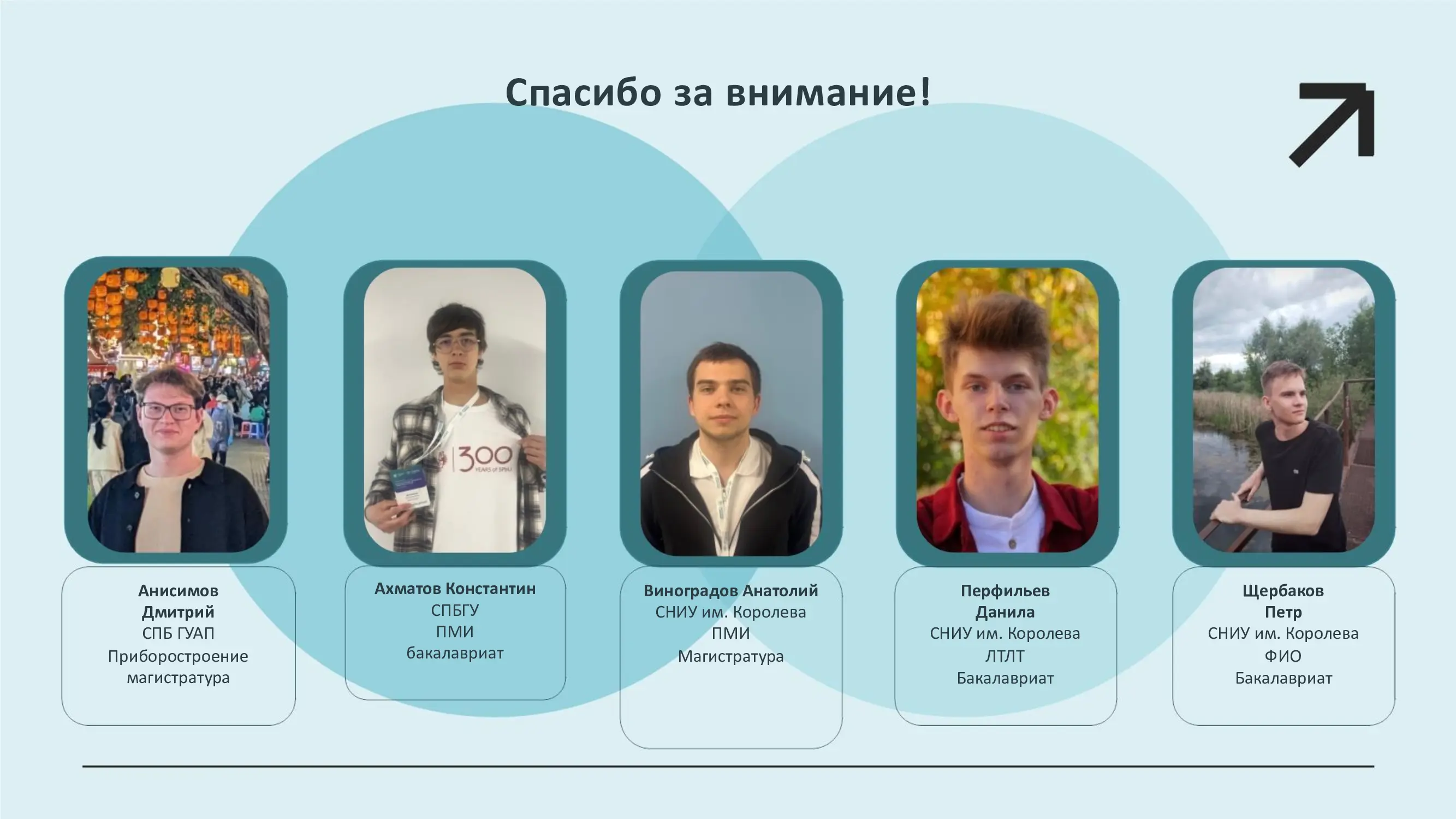Network member avatar