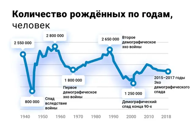 Я бы свалила в палатку в лесу... 🌲🌳 | Сетка — социальная сеть от hh.ru