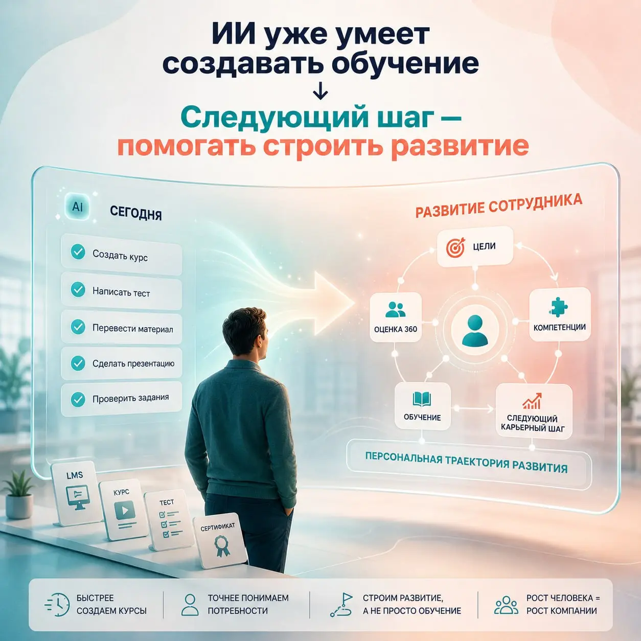 ИИ пришел в корпоративное обучение. Но настоящая революция еще впереди
Кажется, сегодня искусственный интеллект постепенно становится обязательной частью корпоративного обучения | Сетка — социальная сеть от hh.ru