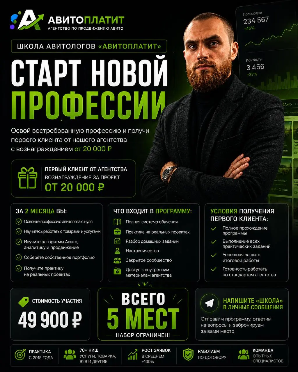 🚀 Мы открываем набор в Школу авитологов «АвитоПлатит»
Последние несколько месяцев мы столкнулись с одной проблемой
Проектов становится всё больше
Клиентов становится всё больше
А вот найти сильного ав... | Сетка — социальная сеть от hh.ru