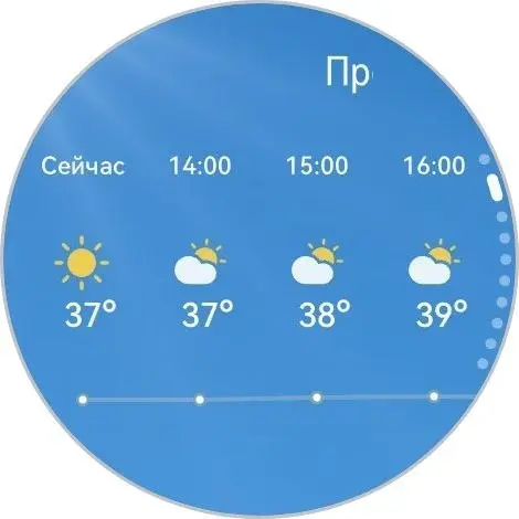 Погода в Калининграде сегодня | Сетка — социальная сеть от hh.ru