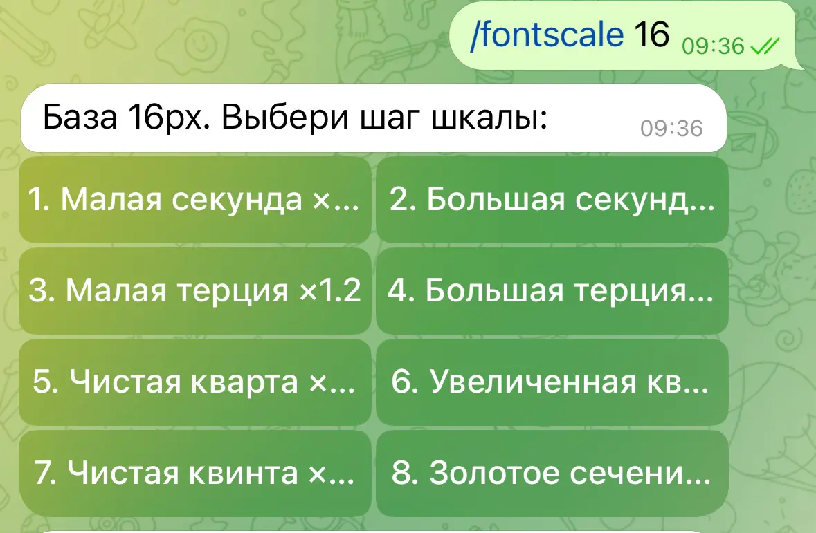 Рассказываю как Анатолич двигается в сторону MLP
Собираю обратную связь от коллег по боту и смотрю на реакции в чате.
Вот что удалось доработать.
1. Анатолич иногда занят.
Бот часто влезал в разговор | Сетка — социальная сеть от hh.ru