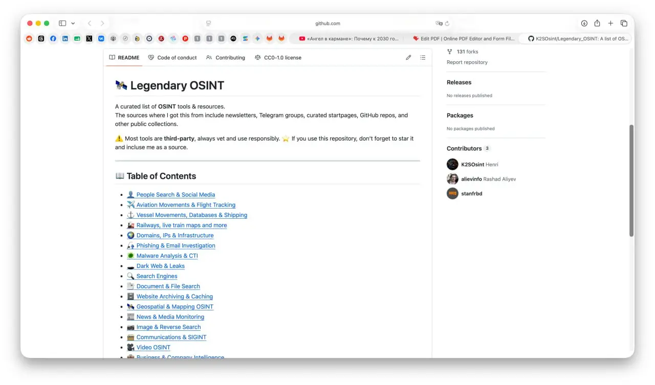 Список инструментов и ресурсов для OSINT (разведки на основе открытых источников), предназначенный для исследователей мошенничества, аналитиков CTI, специалистов KYC, AML и других профессионалов | Сетка — социальная сеть от hh.ru