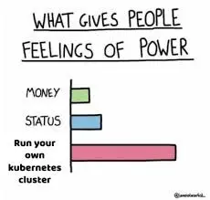 Kubernetis для complete noob | Сетка — социальная сеть от hh.ru