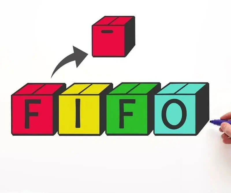 FIFO — базовый принцип, на котором работает большинство складов.
#РаскладPROСклад
#Улучшениясклада | Сетка — социальная сеть от hh.ru