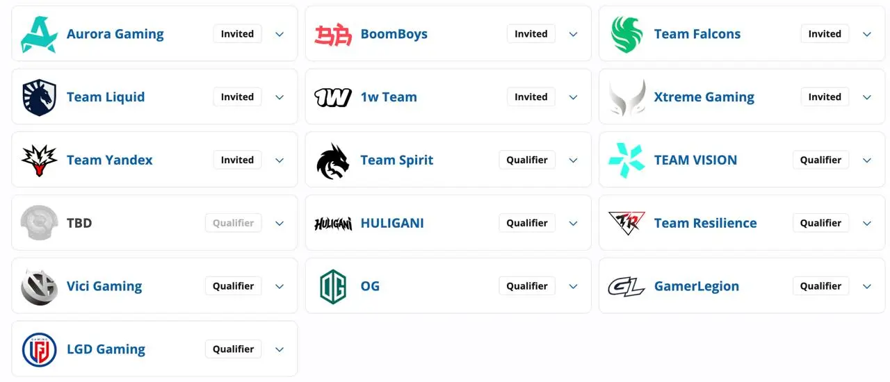 ⚡ Команды BetBoom, PARI, Лиги Ставок и 1win сыграют на TI 2026!
На турнире года по Dota 2 сразу 4 ростера с неймингом iGaming-компаний из СНГ.
Сегодня квалификацию прошел состав L1GA Team | Сетка — социальная сеть от hh.ru