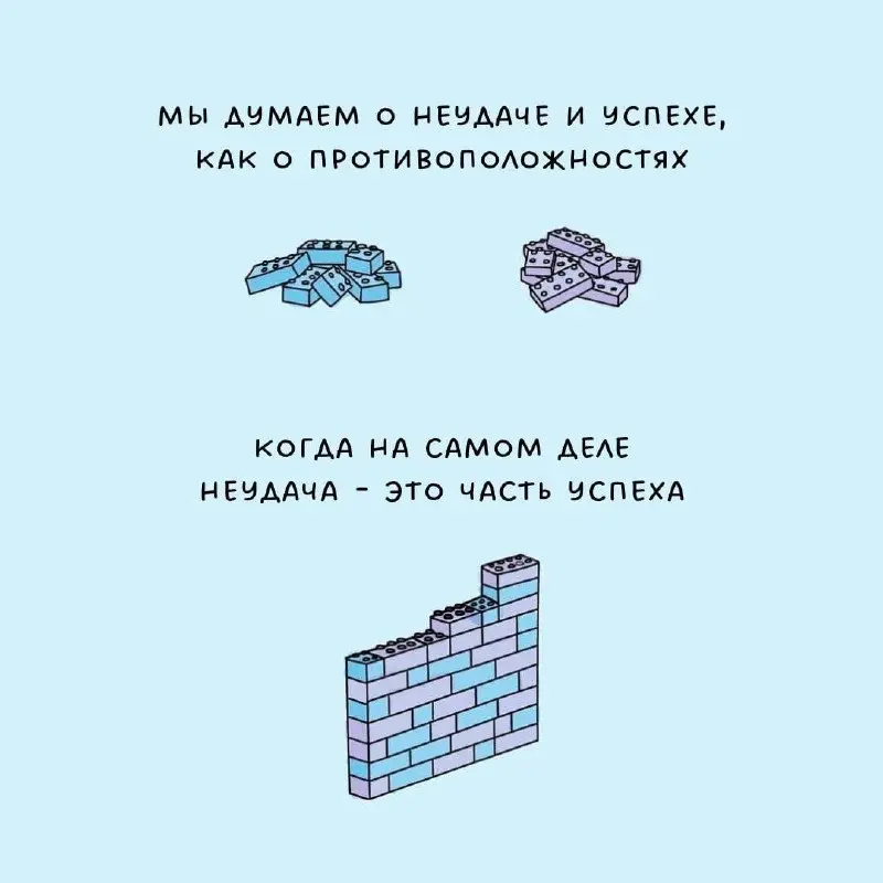 #инсайтынедели
Поделитесь, что откликнулось🤗
🔥 Главное должно быть первым.
🔥 Нет никаких оправданий | Сетка — социальная сеть от hh.ru