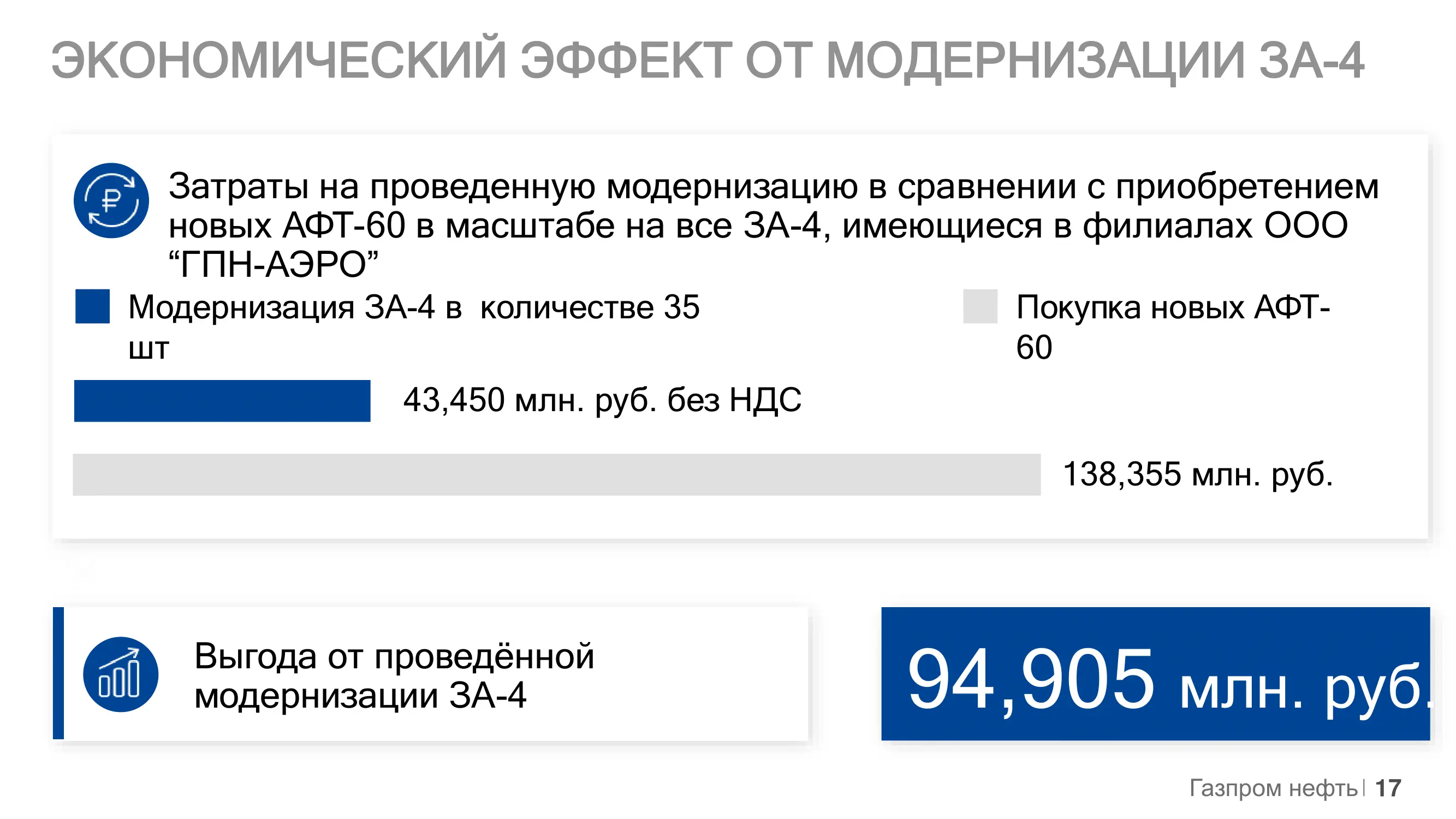 Павел Овченков